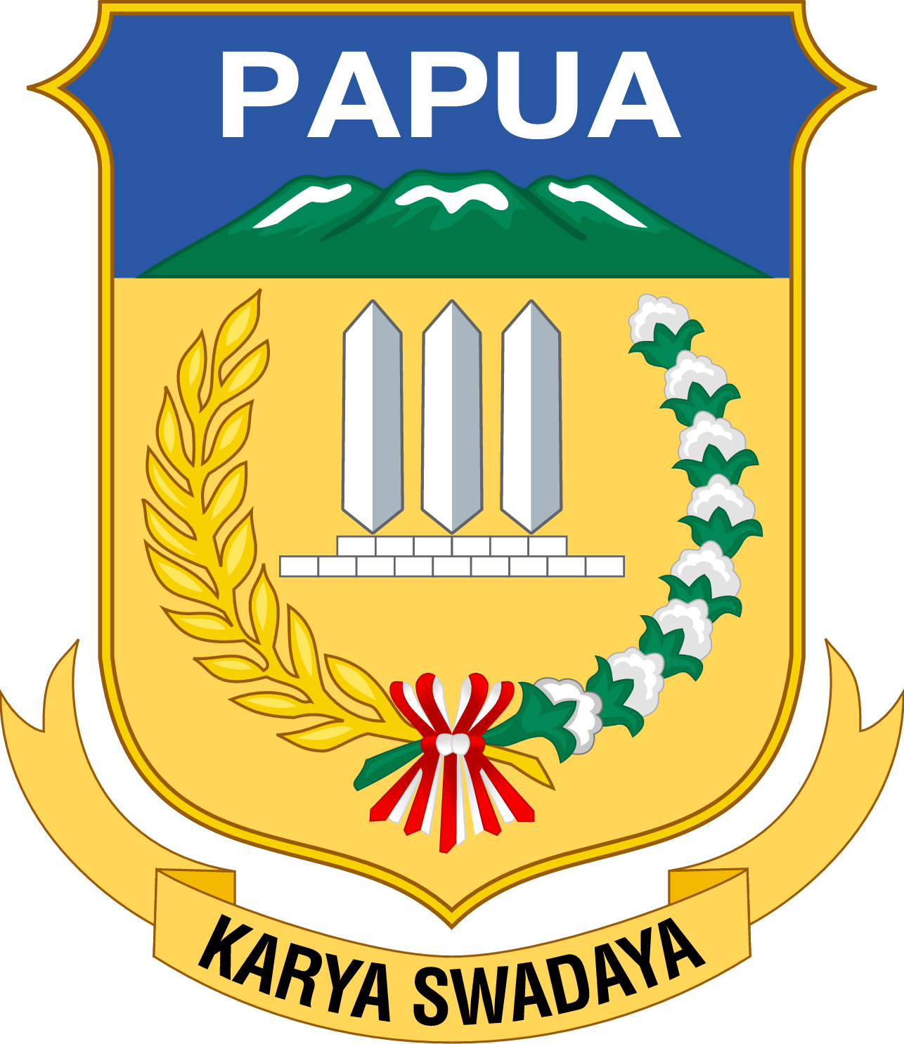 Sekda Provinsi Papua