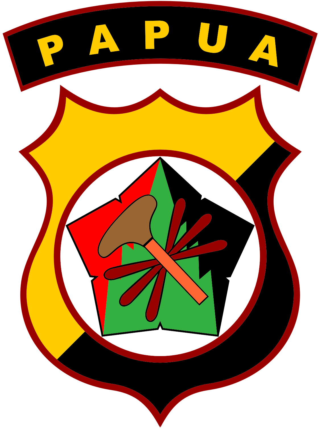 Polda & Polres Jayapura